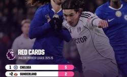 蓝军变红军！切尔西本赛季英超已5红 或破队史尴尬纪录